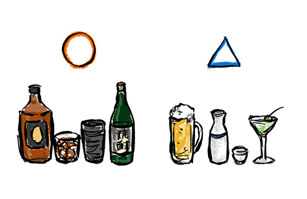 飲み会の飲み物