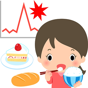 食べすぎ、高血糖
