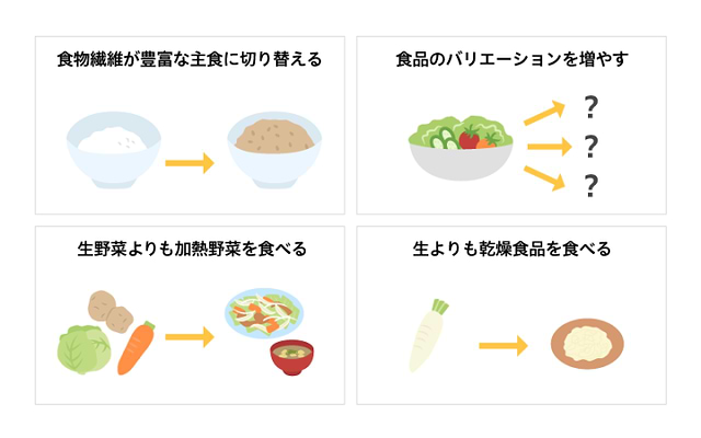 販売済み 不溶性食物繊維の多い食品 ベスト10