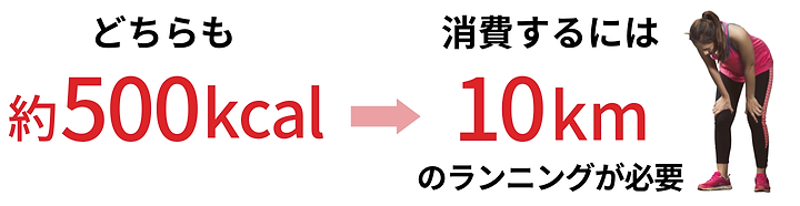 500kcal1