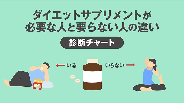 ダイエットサプリメントが必要な人と要らない人の違い【診断チャート