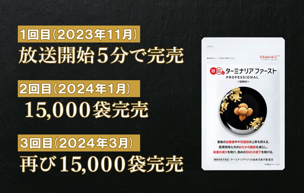 ターミナリアファーストがQVCで異例の販売数を達成！その人気の
