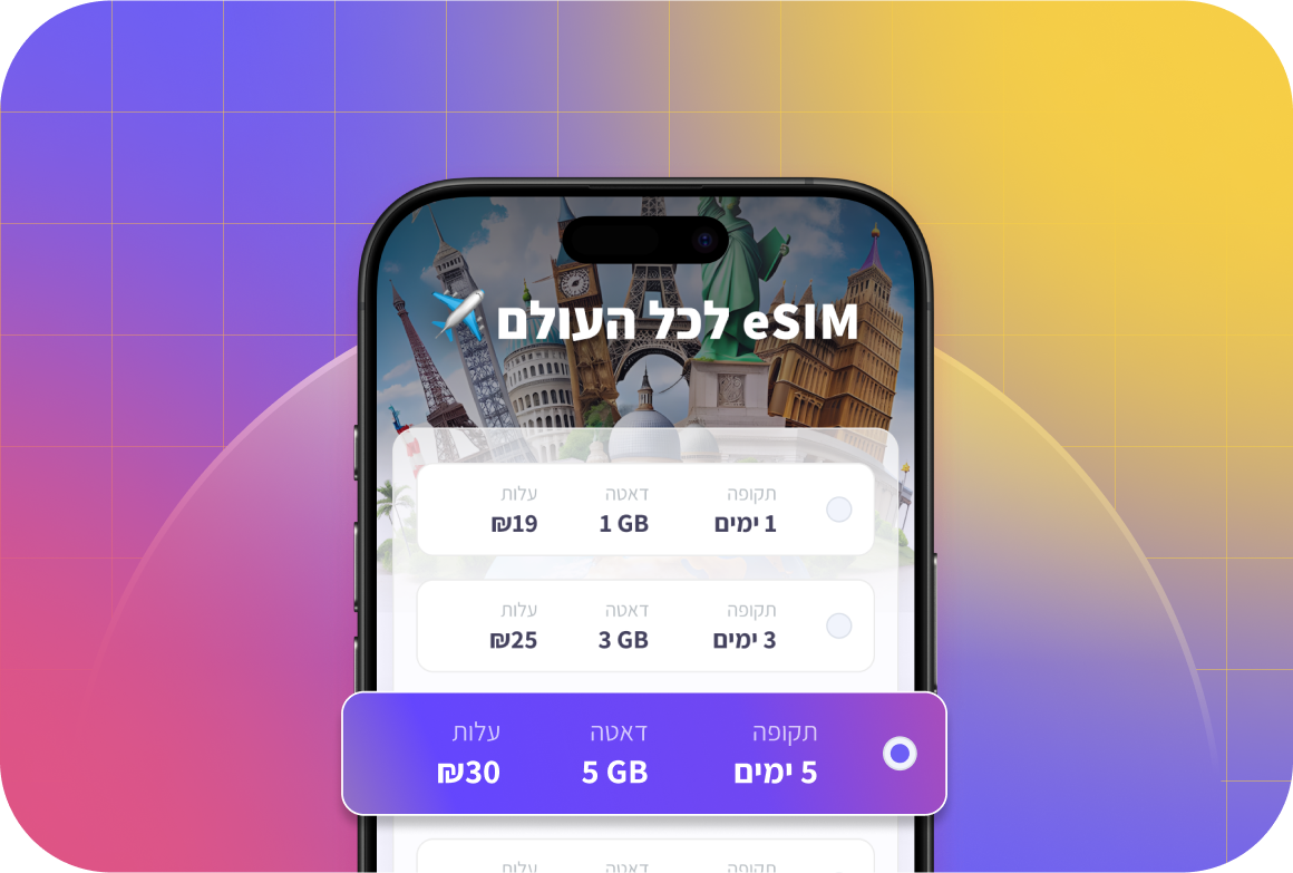 תצוגה של חבילות eSIM לחו"ל באפליקציה על גבי מסך טלפון נייד, עם אפשרויות לבחירת נפח גלישה, משך תקופת השימוש ומחיר. ברקע מופיעים אייקונים של אתרי תיירות מפורסמים מסביב לעולם, המדגישים את הגלישה הגלובלית הזמינה באמצעות eSIM Fly.