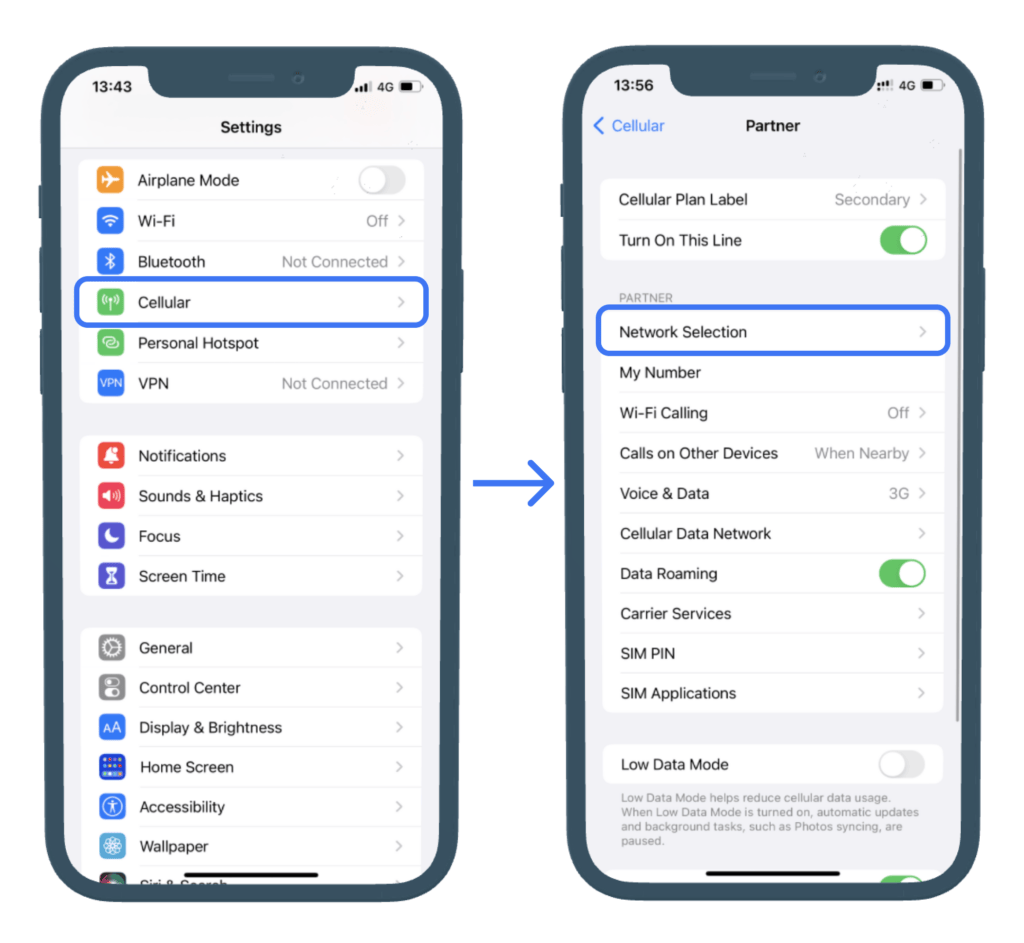 How To Change APN Settings On IPhone ESIMple