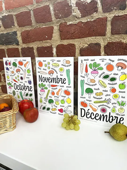 Seasonal Fruits & Vegetables Calendar