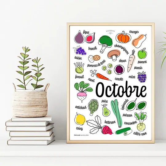 Seasonal Fruits & Vegetables Calendar