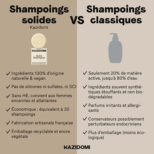 Solide Shampoo Nautral & Soft