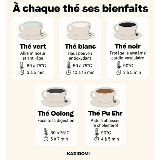 Tea - Fraicheur du Maroc 50g