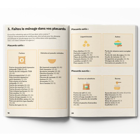 Ebook : Guide de l’Alimentation IG bas
